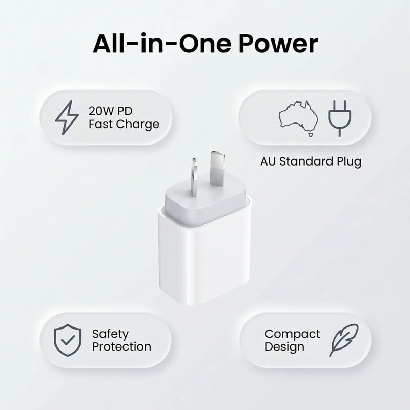 Fast Charging USB-C Wall Adaptor